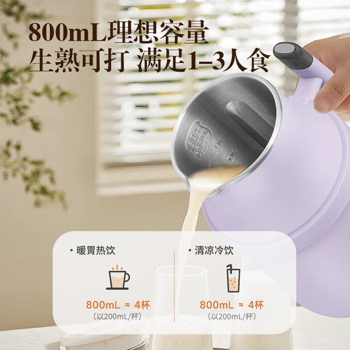 GUGE Mini Blender, Home Soy Mi - Soy Milk Maker recension och pris
