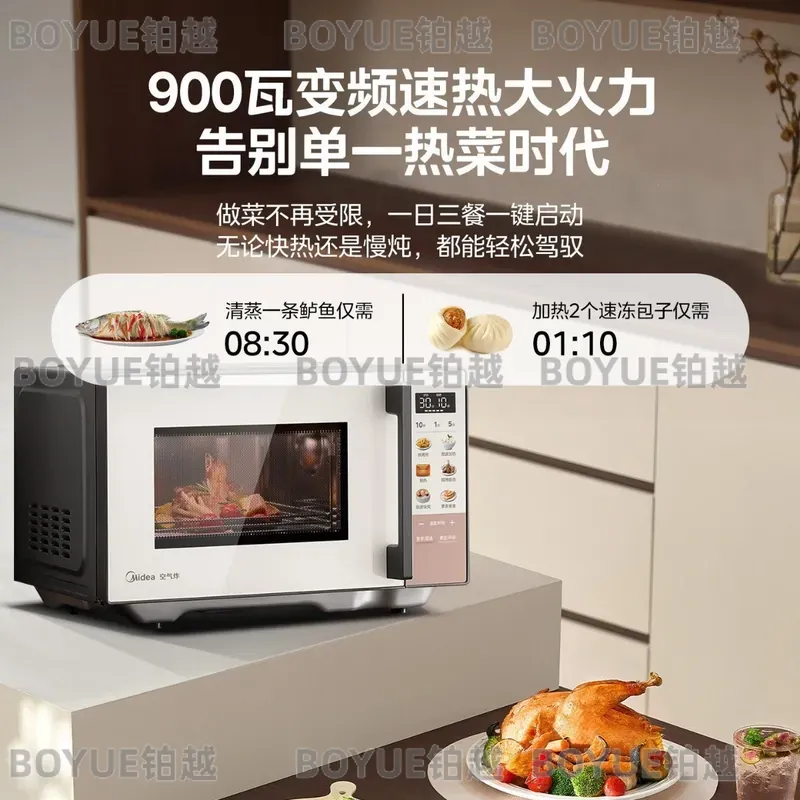 Smart Inverter Microwave Oven  - Kitchen Appliances Combo recension och pris