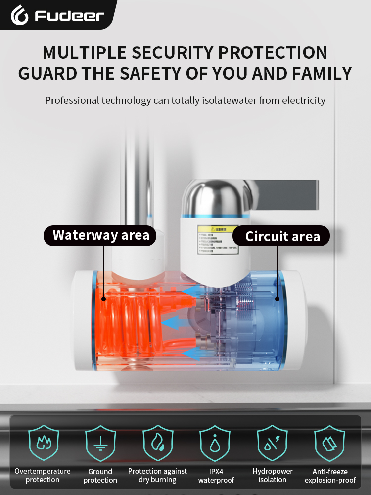 Fudeer Electric Water Heater 2 - Kitchen Appliances Restaurant recension och pris